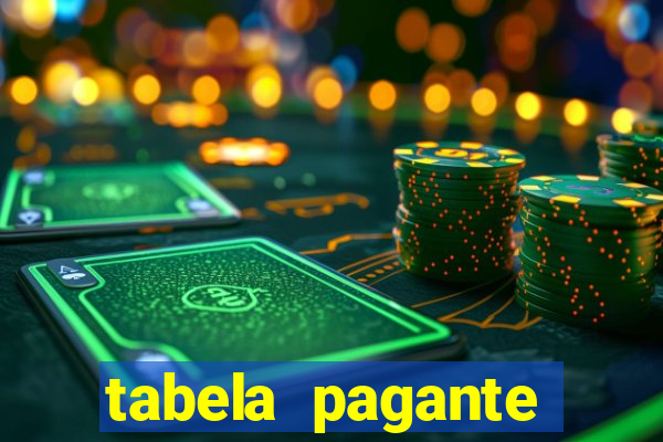 tabela pagante fortune tiger